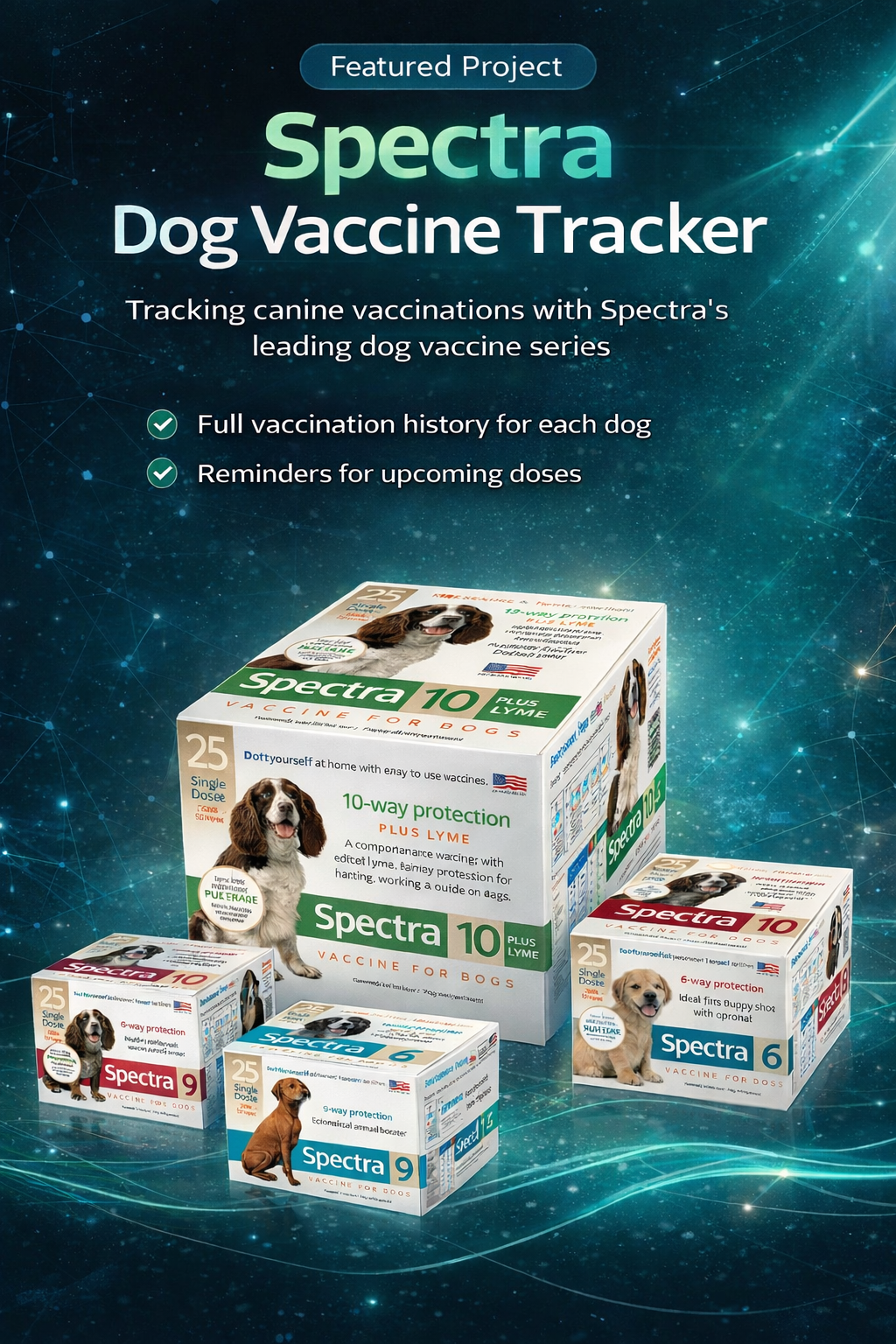 Spectra Dog Vaccine Tracker graphic